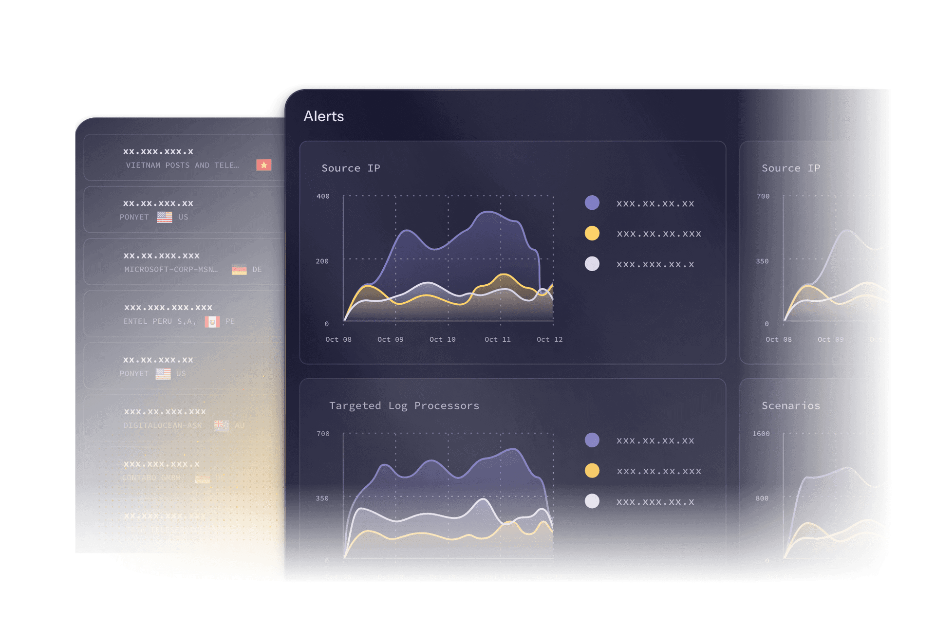 Unveil Threats in Real Time