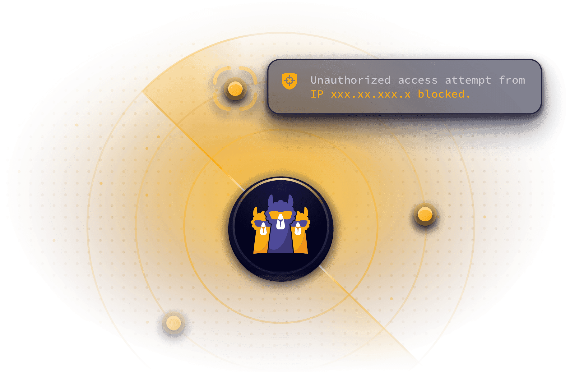 Identify Malicious IPs Based on Their Behavior