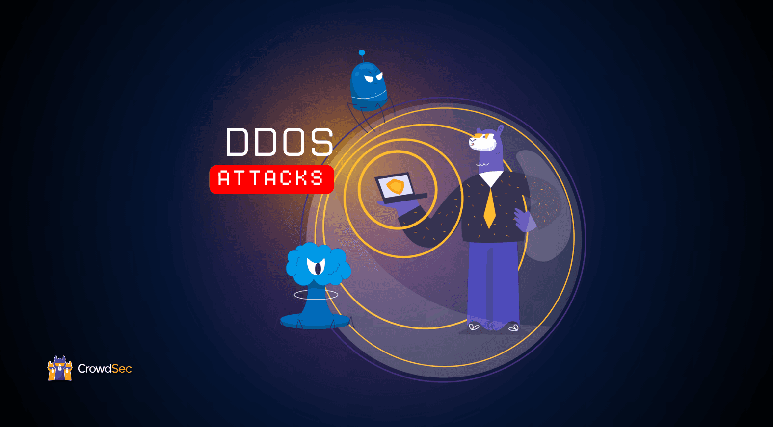 how to mitigate distributed denial of service (ddos)