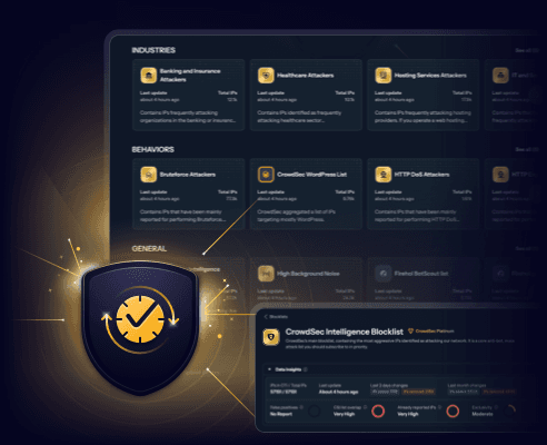CrowdSec Blocklists