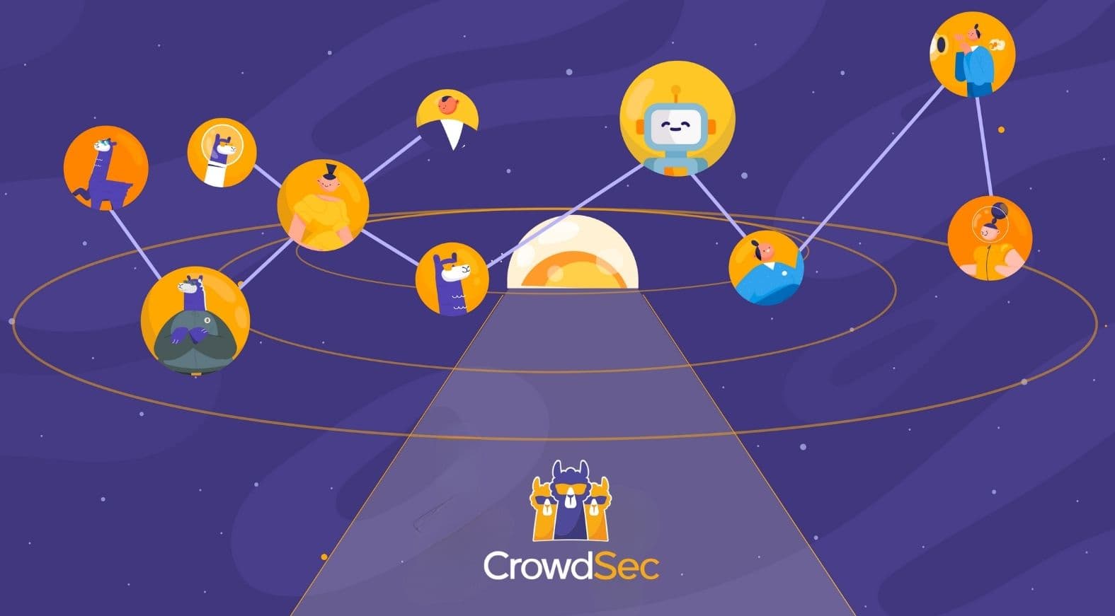 How to Secure Ingress Traffic for a Fleet of Servers