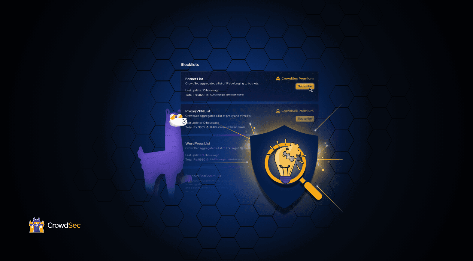 Breaking 5 Misconceptions of Threat Intelligence Blocklists