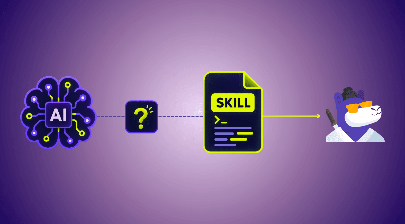 Why You Should Write a Skill for Your Software