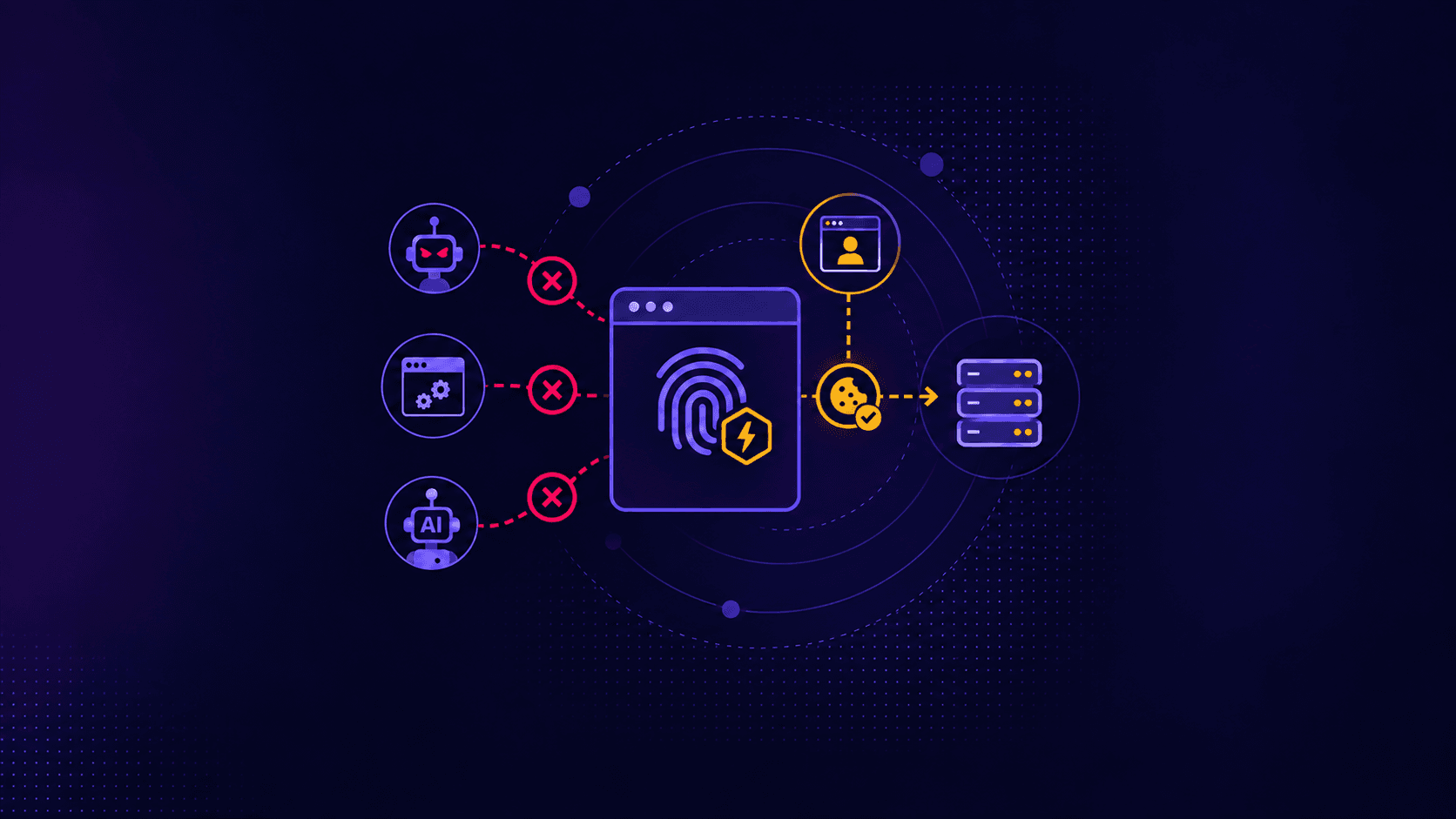 How to Block Bots, Headless Browsers, and Scrapers on Nginx with CrowdSec