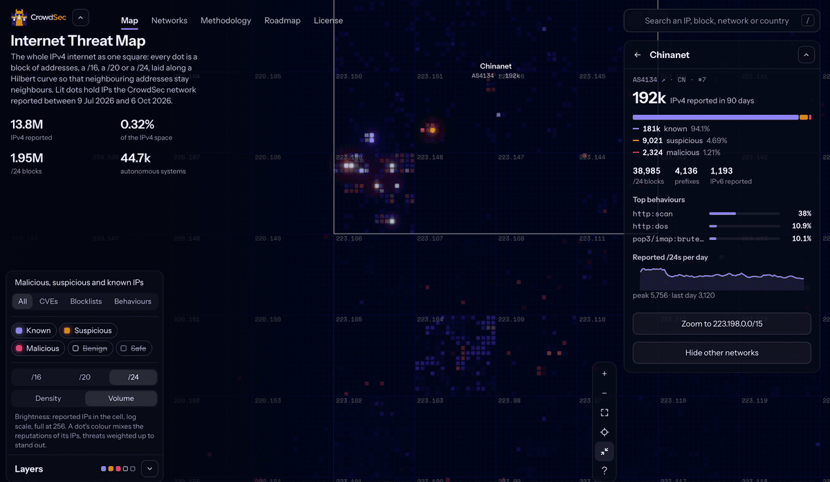 CrowdSec Internet Map